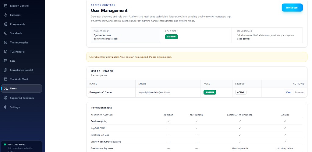 ThermSpec User Management screen showing role tiers, permissions, and the users ledger